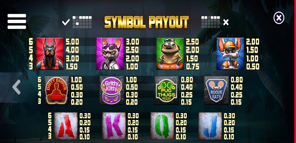 Nitropolis 3 Symbols